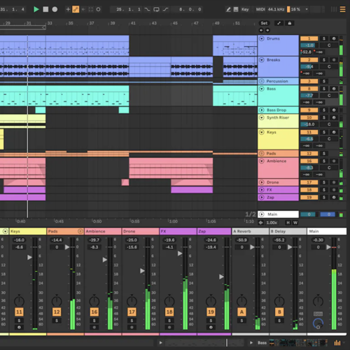 Ableton Live-panel